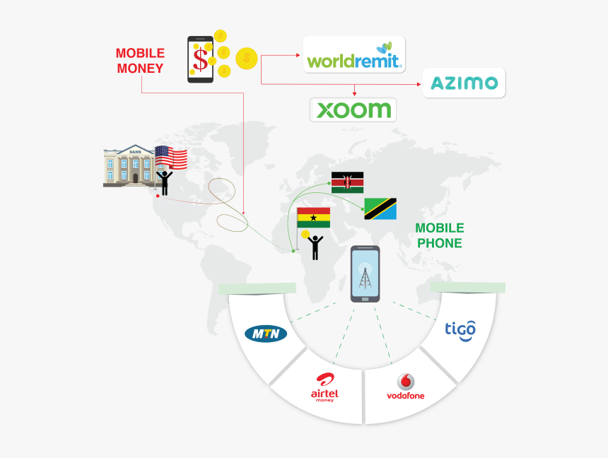 Send Money On Mobile To Africa - Simple World Map 3d, HD Png Download