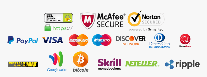 Online Advertising, HD Png Download