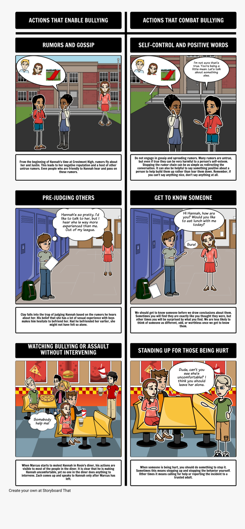 Drawing Storyboard Blood Simple - 13 Reasons Why Comic, HD Png Download