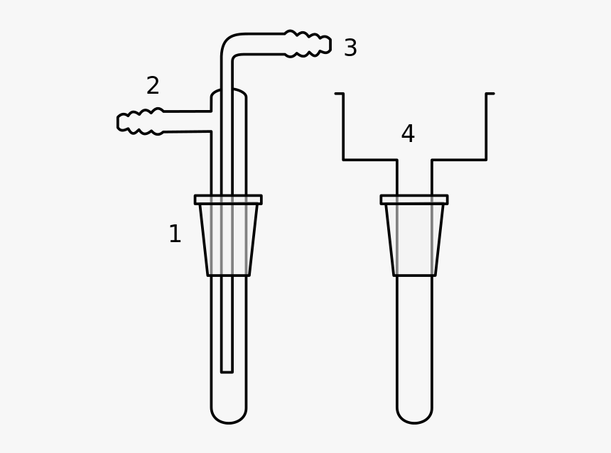 Cold Finger, HD Png Download