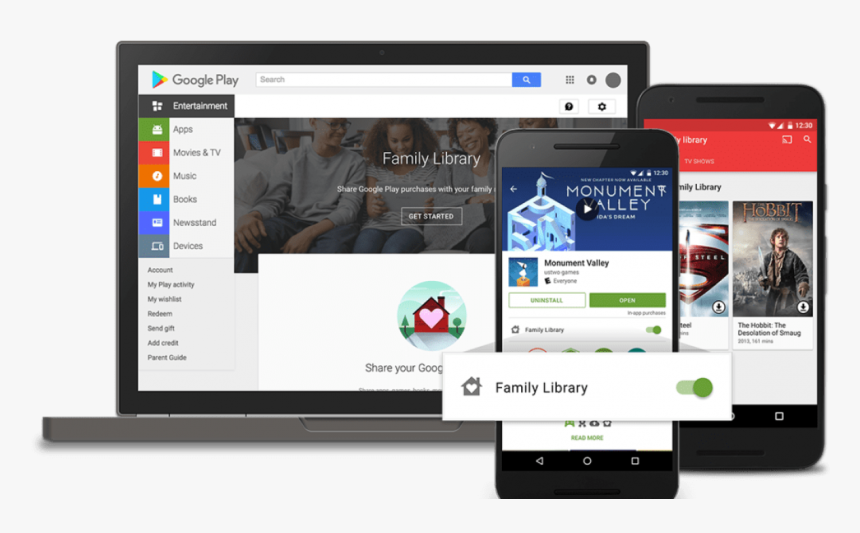 Share Purchases On Google Play, HD Png Download
