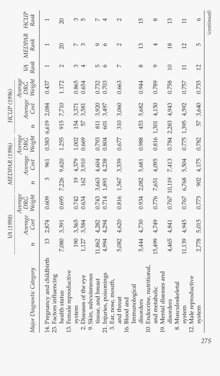 Number, HD Png Download