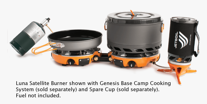 Jetboil Stove, HD Png Download
