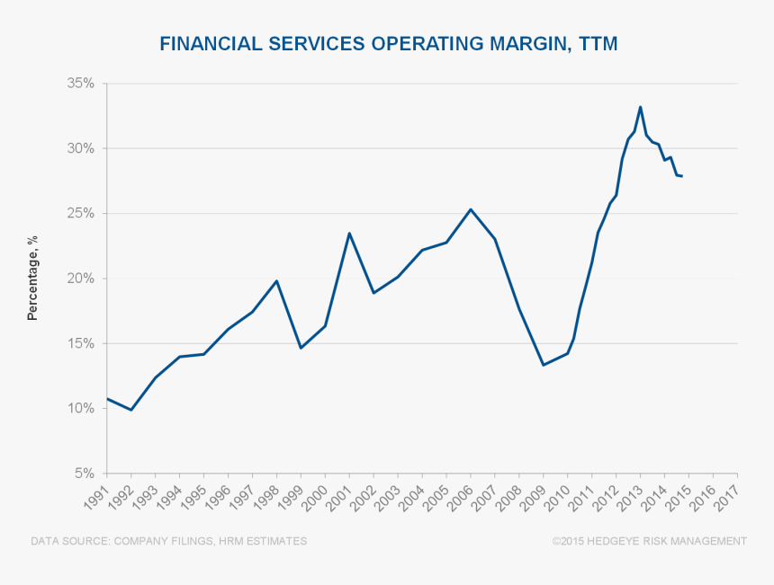 Diagram, HD Png Download