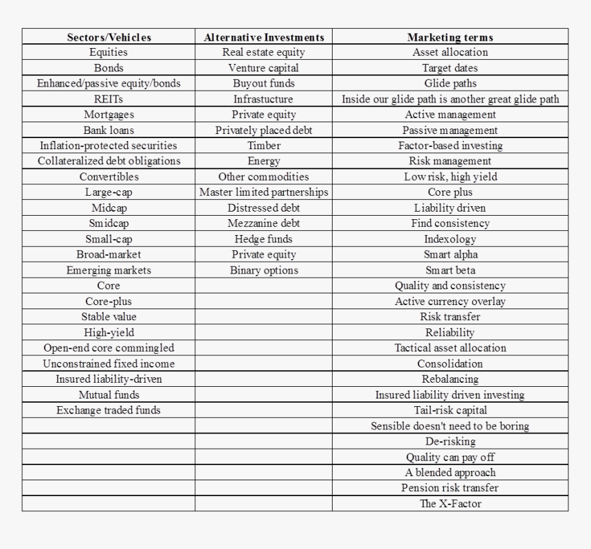 List Of Bjp Presidents, HD Png Download