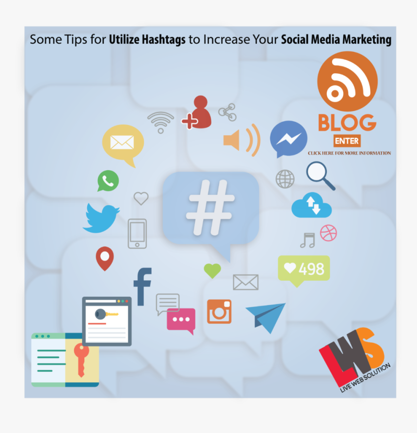 Some Tips For Utilize Hashtags To Increase Your Social - Smm Services, HD Png Download