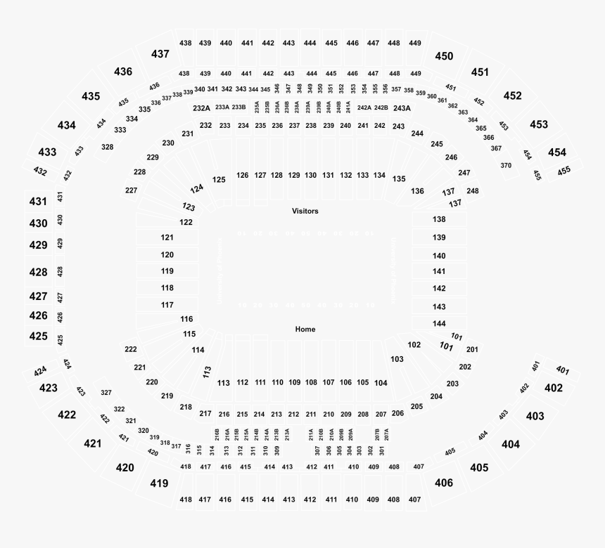 State Farm Stadium Section 425, HD Png Download