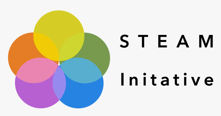 Circle, HD Png Download