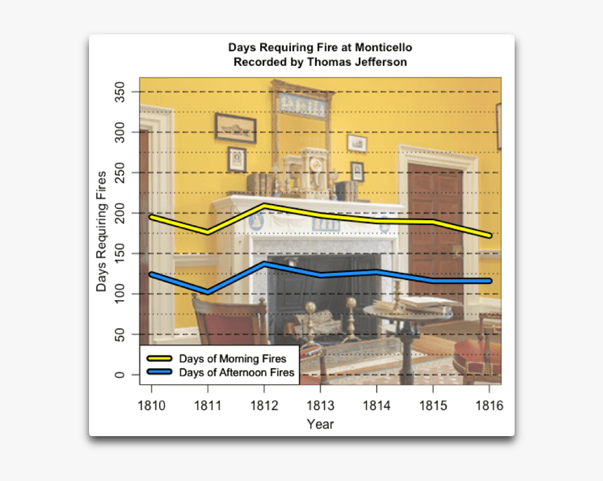 Diagram, HD Png Download