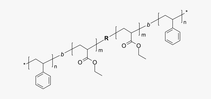 Diagram, HD Png Download