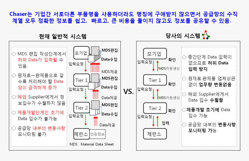 Screenshot, HD Png Download