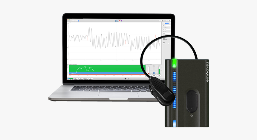 Heartmath Emwave2, HD Png Download
