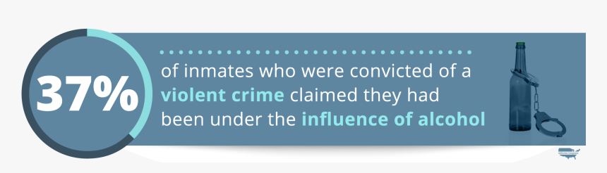 Alcohol Crimes Under The Influence During Crime - Parallel, HD Png Download