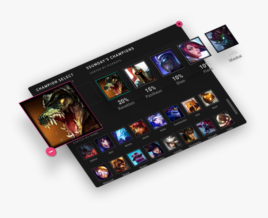 Tablet Computer, HD Png Download