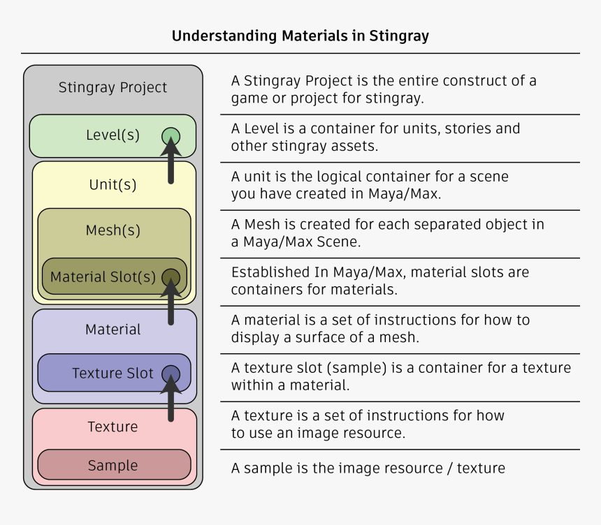 Screenshot, HD Png Download