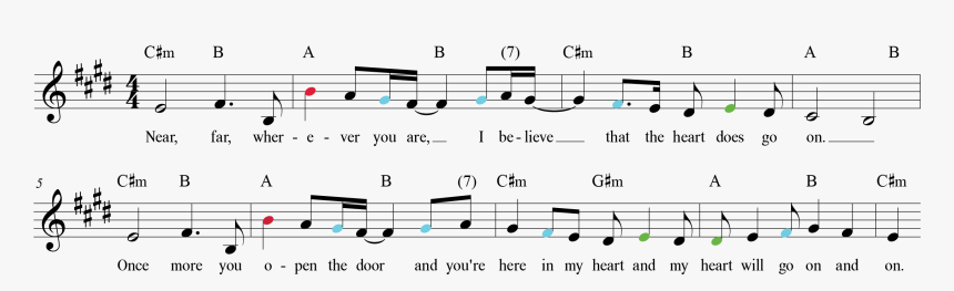 Heart Will Go On - Brian May Delay Riffs, HD Png Download