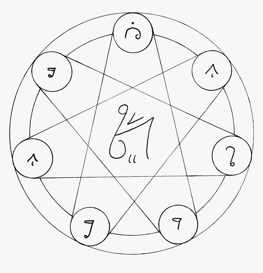 Circle, HD Png Download