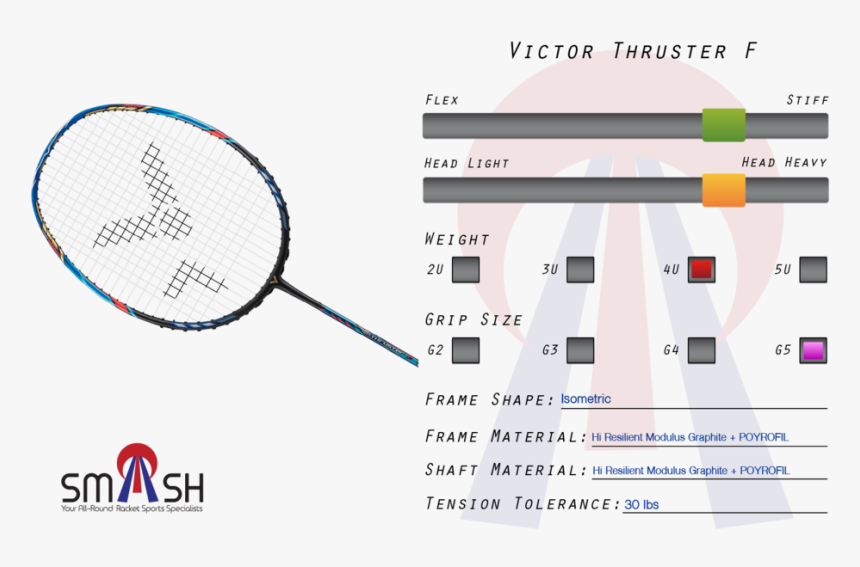 Shuttlecock Png, Transparent Png