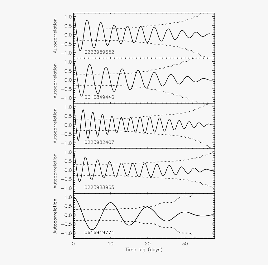 Parallel, HD Png Download