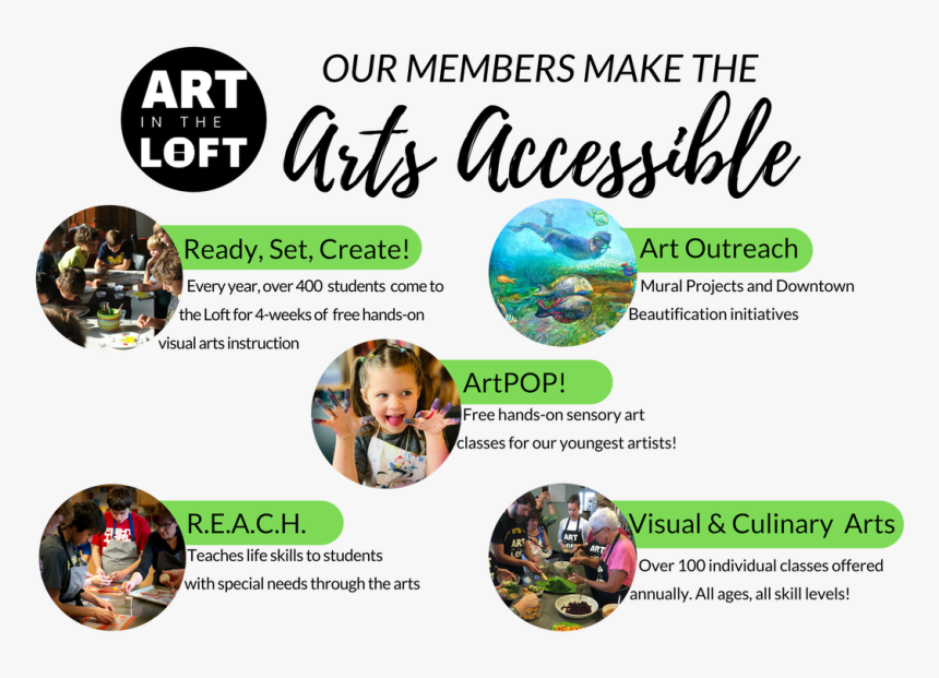 Picture - Online Advertising, HD Png Download