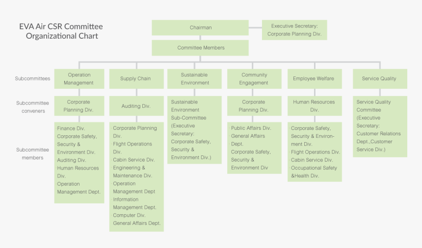 Mau Thời Khóa Biểu Đẹp, HD Png Download
