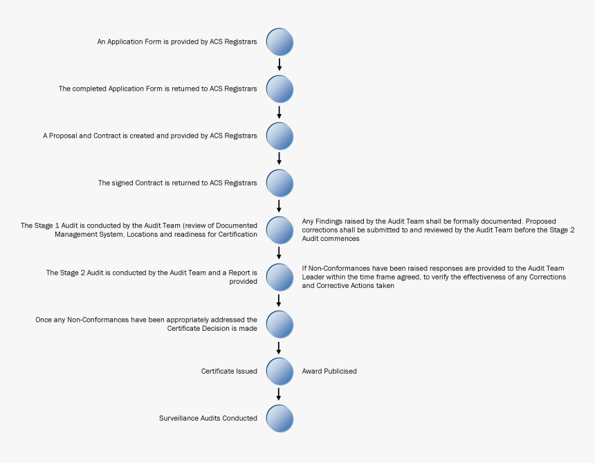 Screenshot, HD Png Download