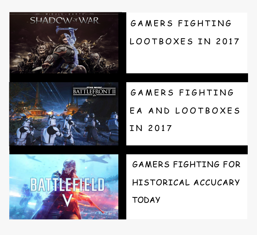 Screenshot, HD Png Download