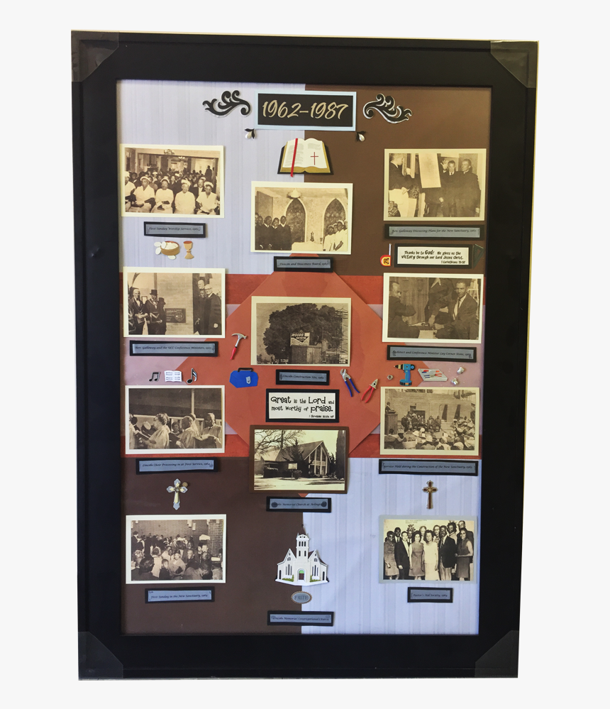 Display Case, HD Png Download