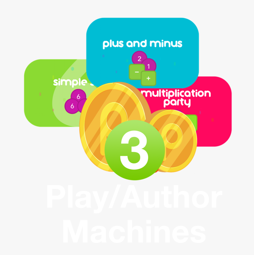 Step3 - Circle, HD Png Download