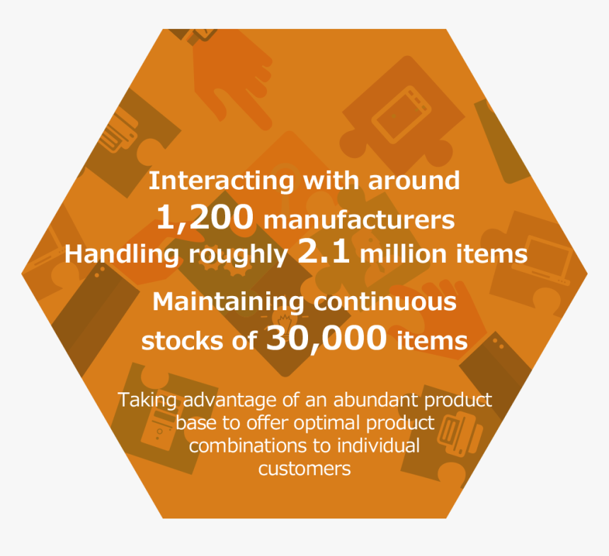 Strengths Of Dis - Keine Antwort Von Mir Kein, HD Png Download