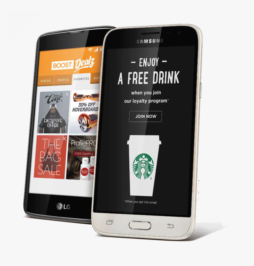 Full Screen Phone Ads, HD Png Download