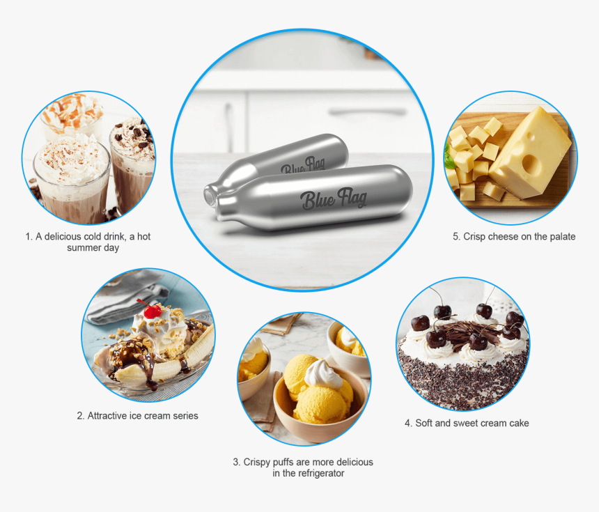 Chocolate, HD Png Download