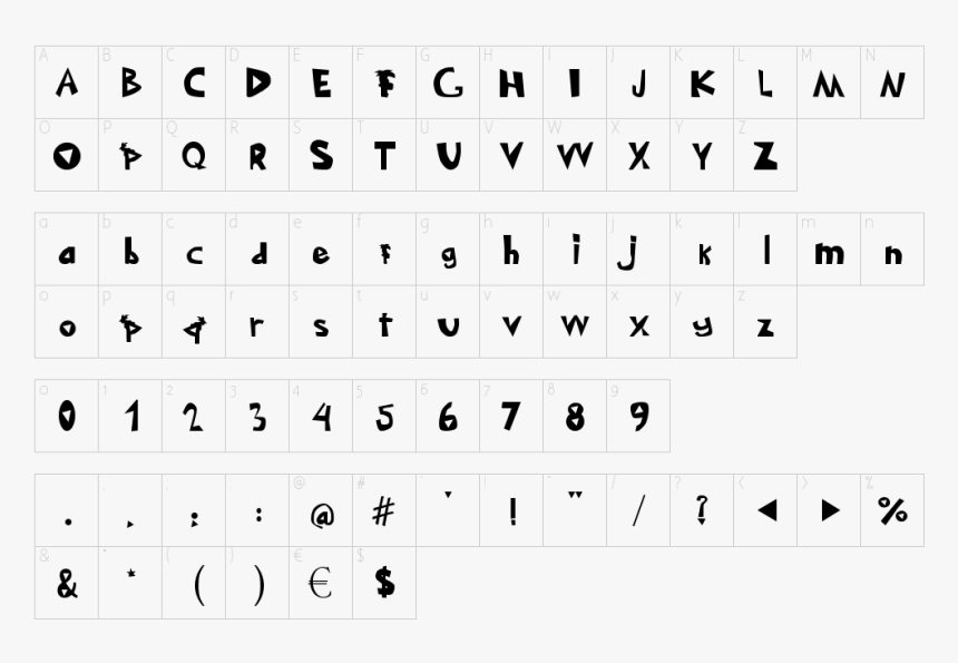 Phineas And Ferb Font - Tipo De Letra Pacifico, HD Png Download