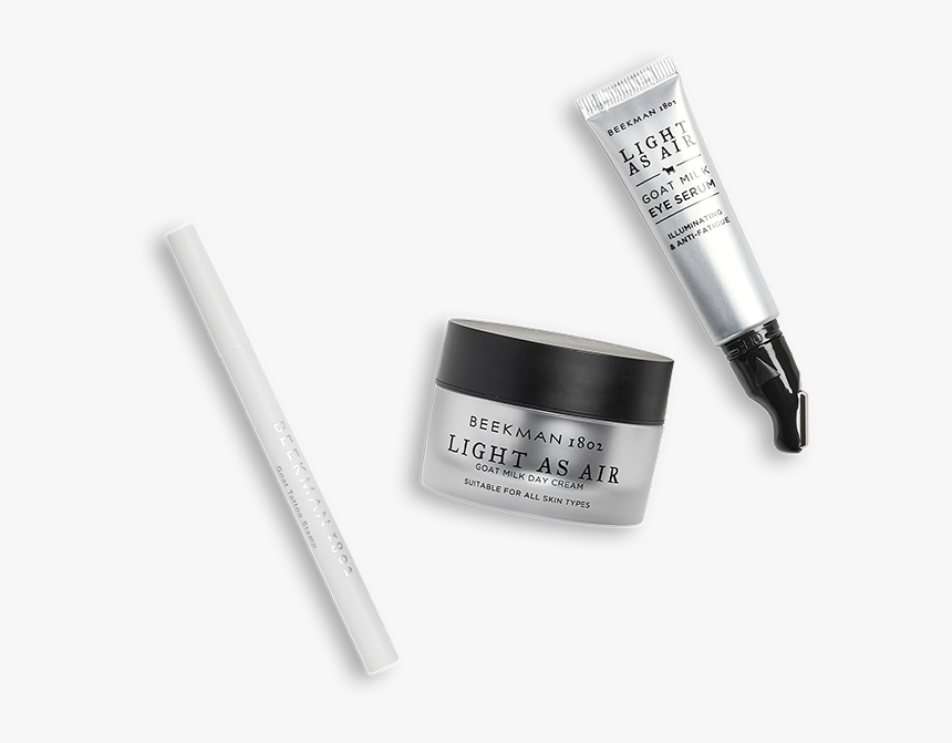 Eye Liner, HD Png Download