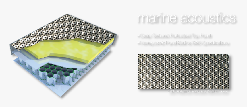 Wallet, HD Png Download