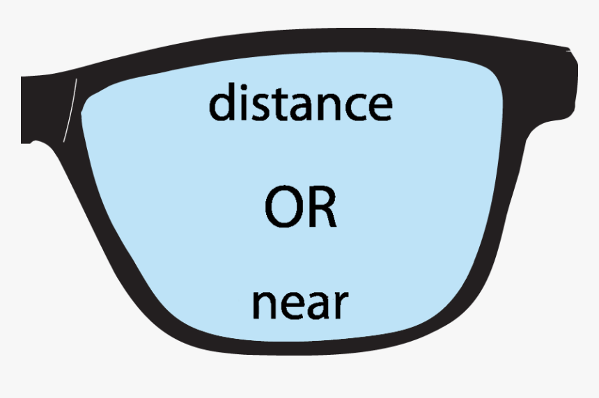 Progressive Eyeglass Lens Bifocal Glasses Without Lines, HD Png