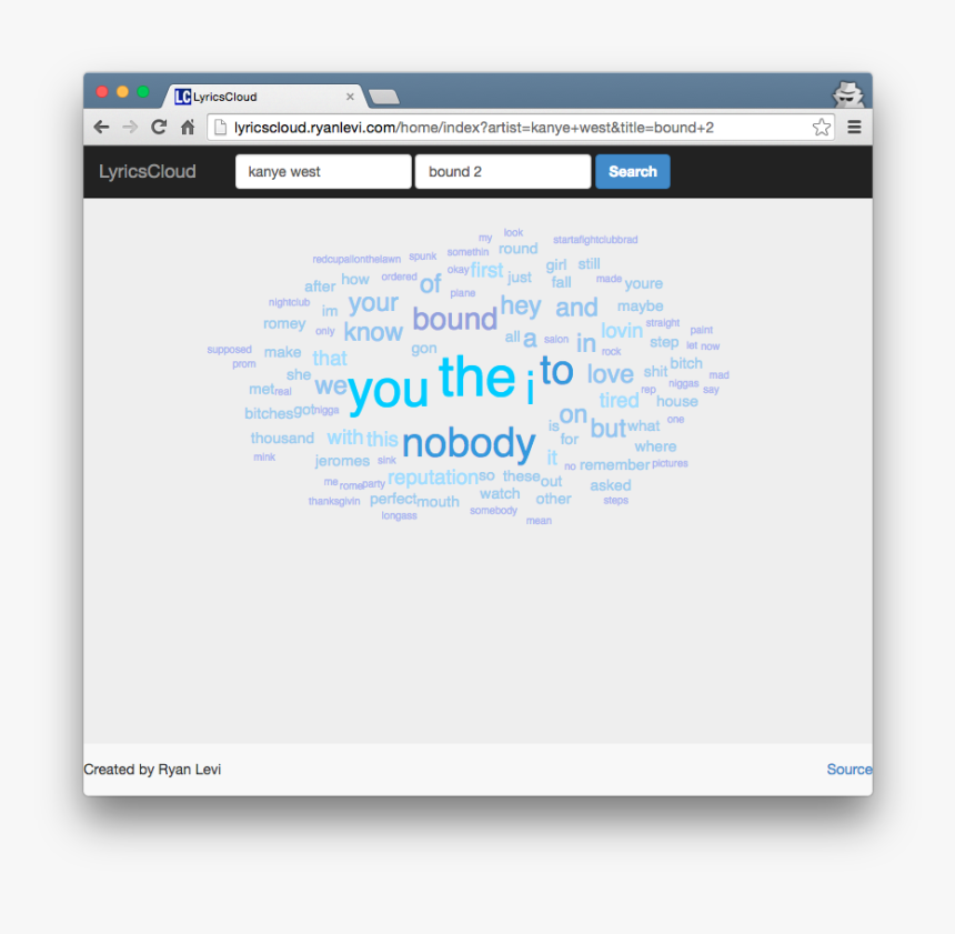 Screenshot, HD Png Download