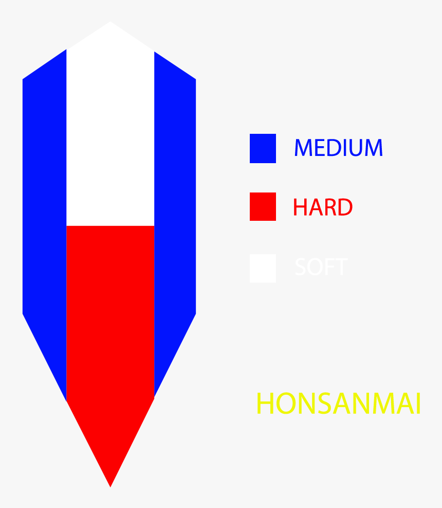 Katana Samurai Sword Japanese Sword Samurai Iaido Thaitsukisword - Graphic Design, HD Png Download