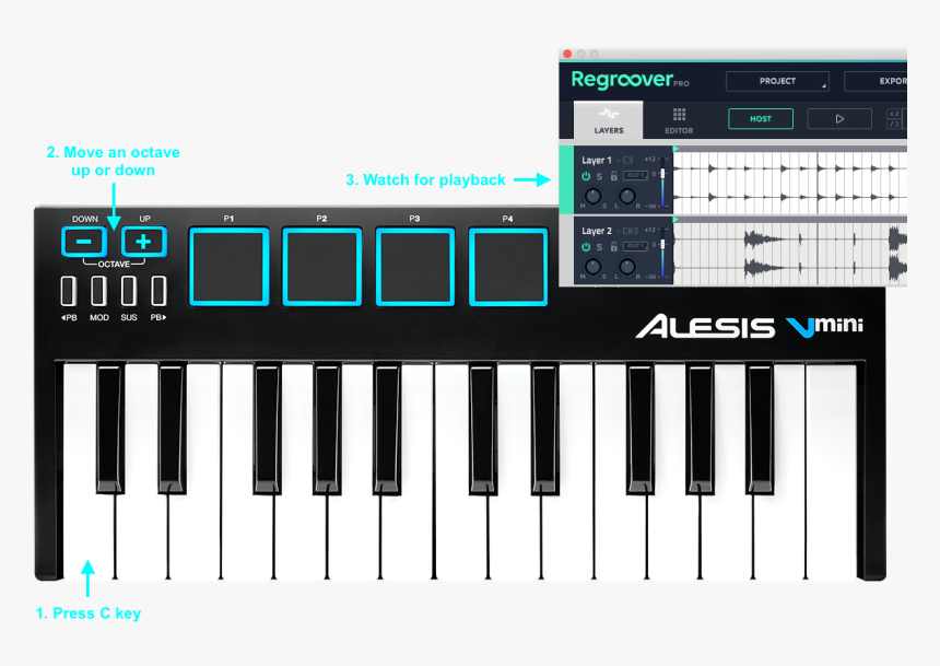 Alesis V Midi, HD Png Download