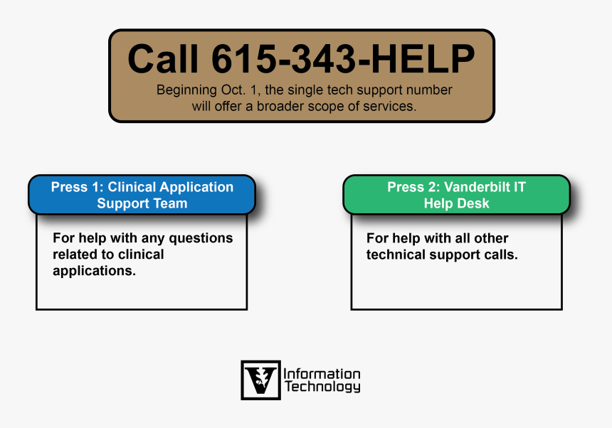 Screenshot, HD Png Download