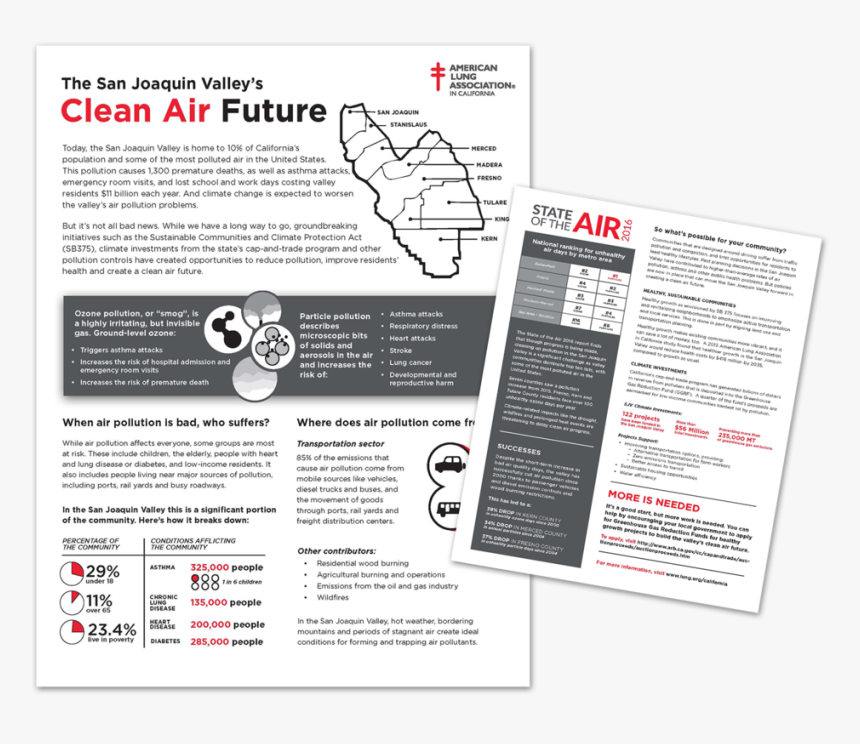 Sjv Handout - Brochure, HD Png Download