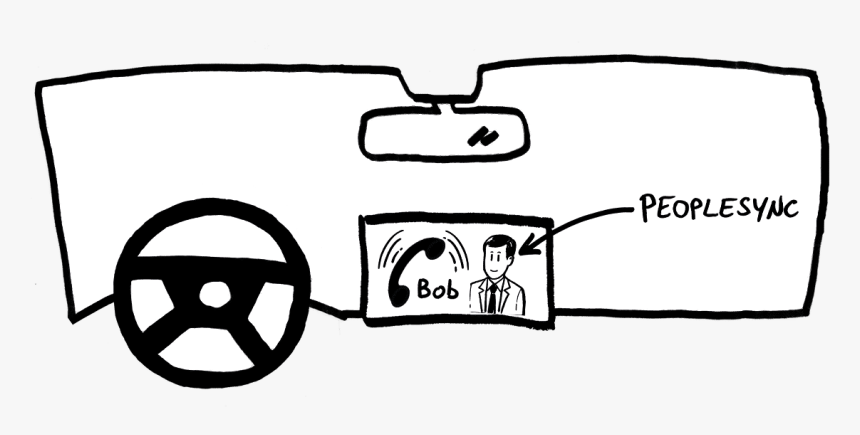 Integration Of Sales Force And Field Staff Clipart, HD Png Download