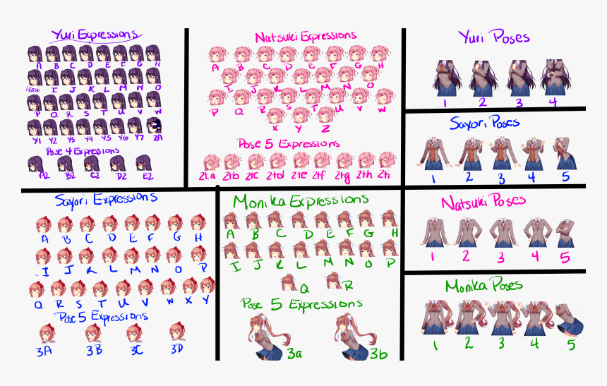 Yuri Doki Doki Png, Transparent Png