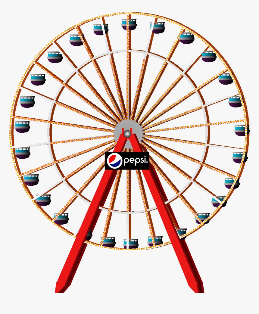 Ocean City, Md Jolly Roger Ferris Wheel Where We Got - Sua Dieta Não É Só O Que Você Come, HD Png Download