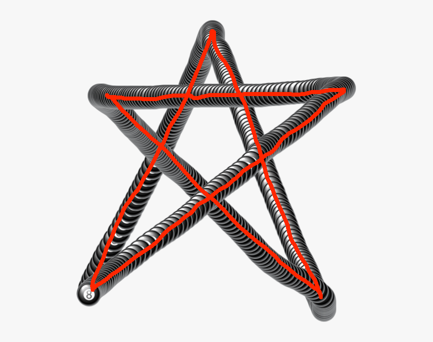 Pentagram Rituals, HD Png Download