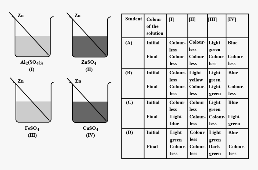 Number, HD Png Download