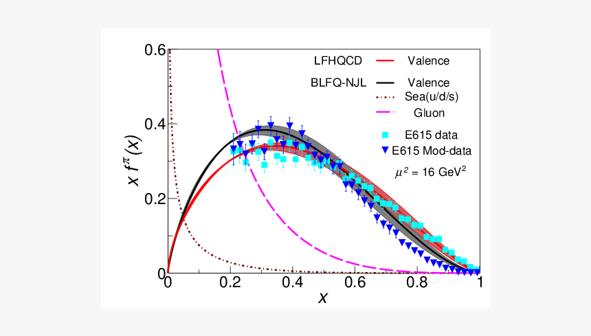 Diagram, HD Png Download