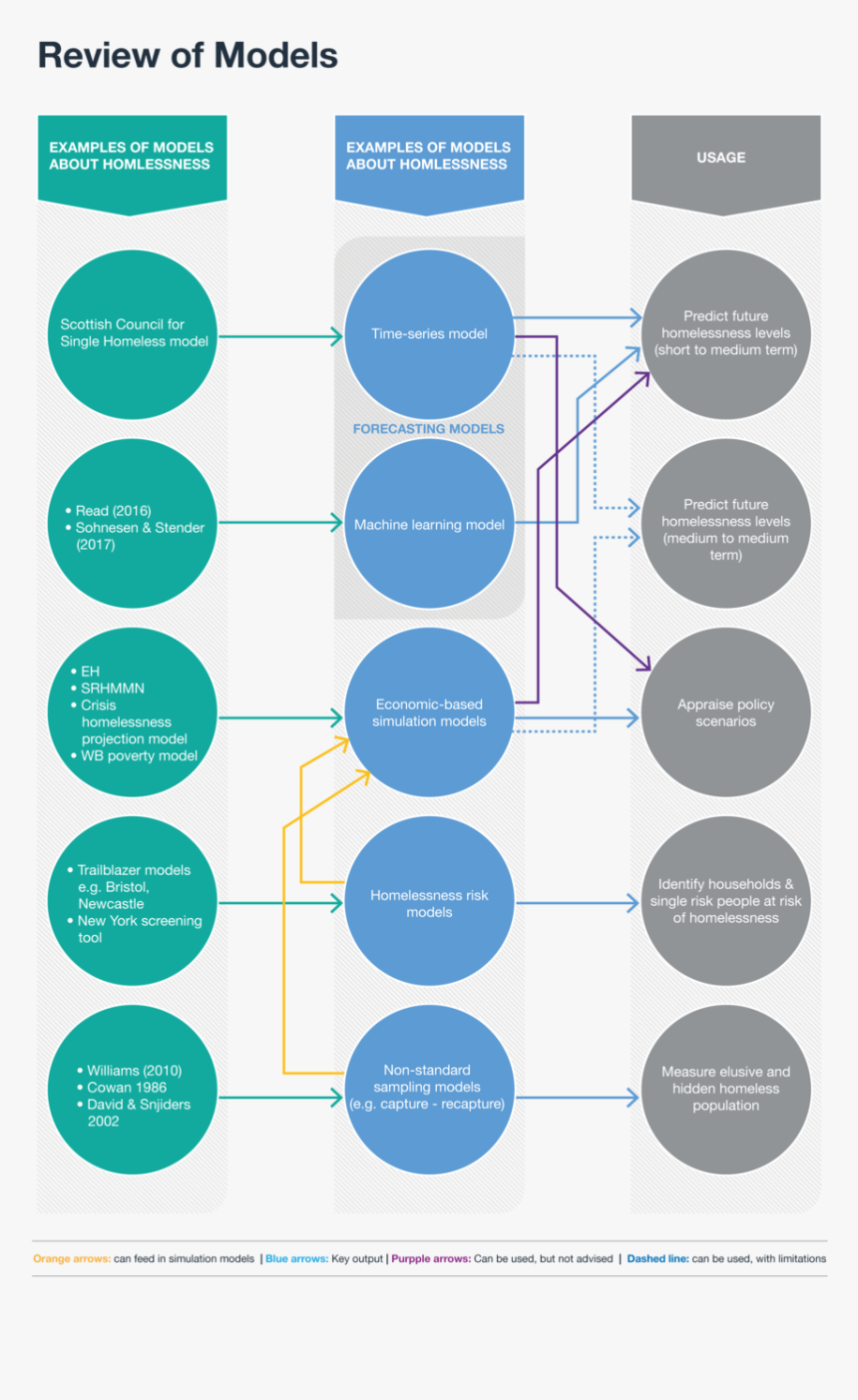Systemartboard 39 Copy@4x - Circle, HD Png Download