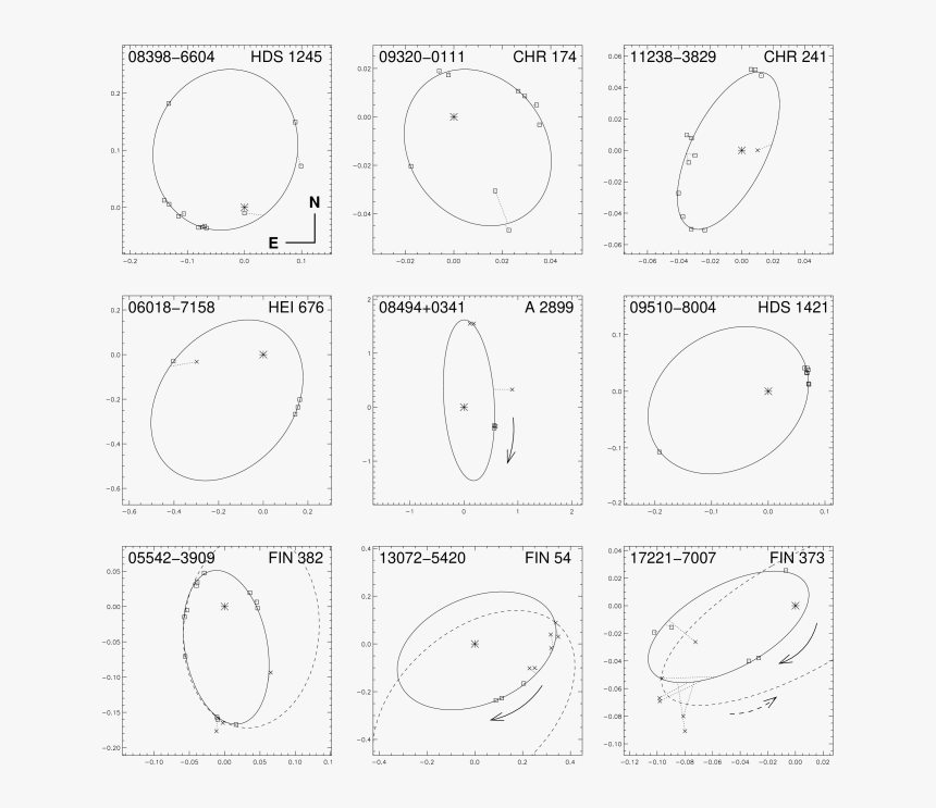 Circle, HD Png Download