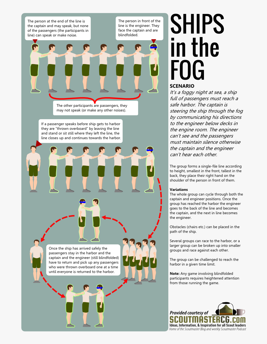 Scout Games Ship In The Fog - Scouting, HD Png Download